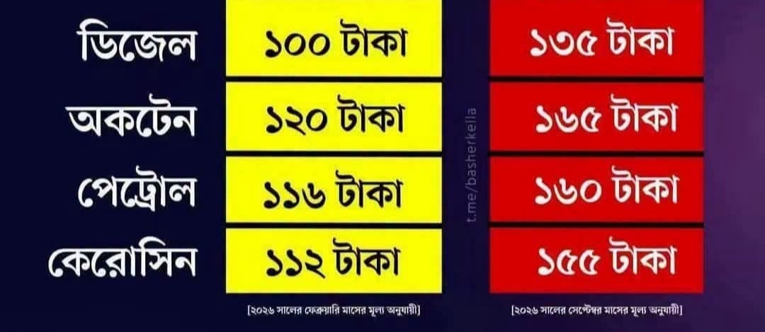 জাগ্রত বার্তা 